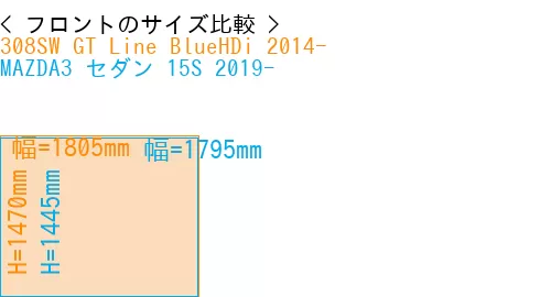 #308SW GT Line BlueHDi 2014- + MAZDA3 セダン 15S 2019-